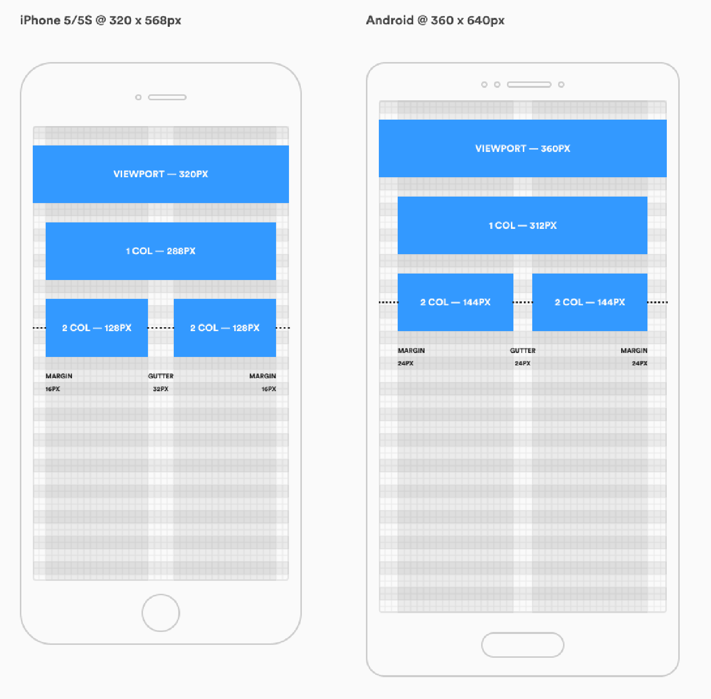 Figma Mobile