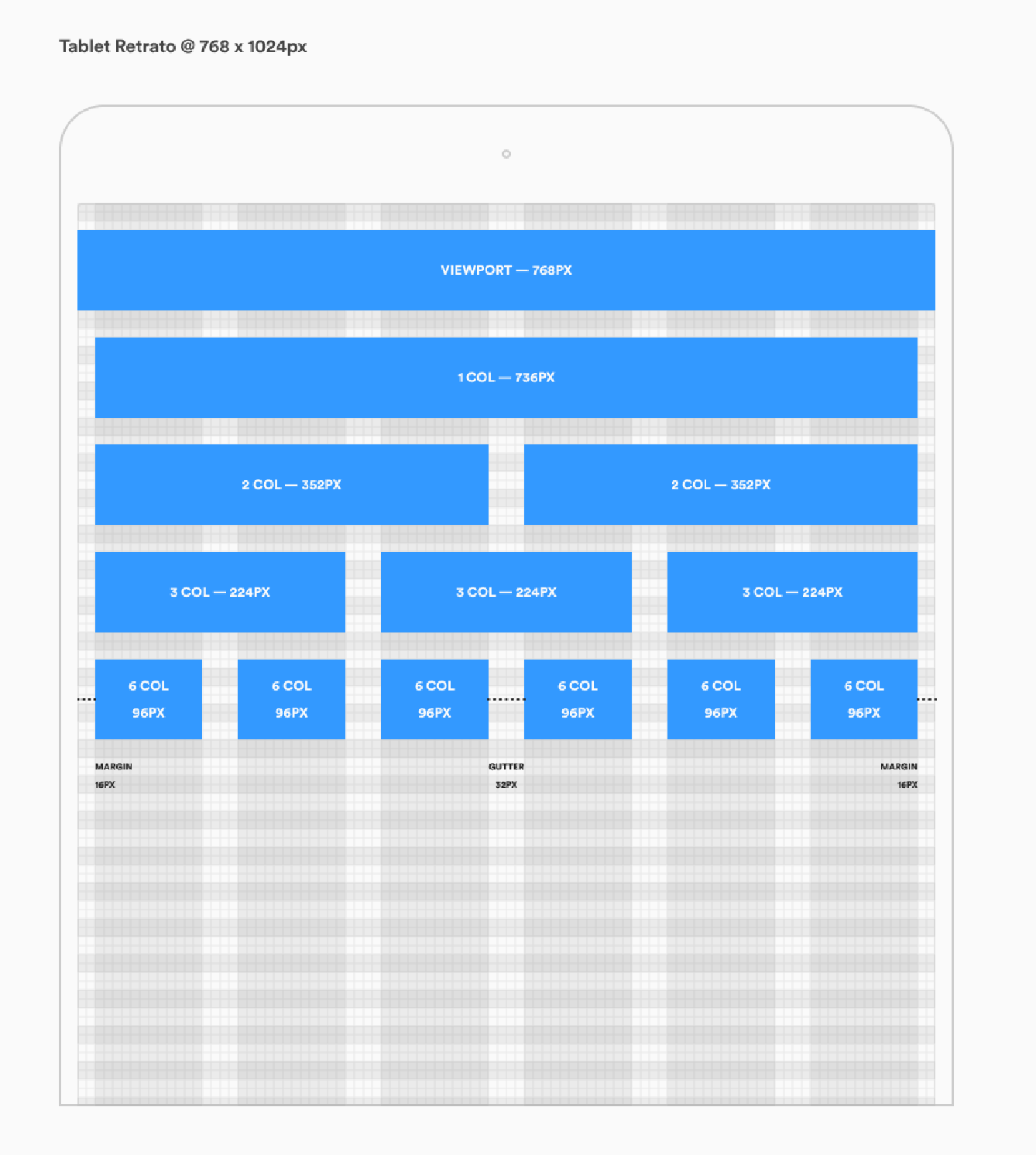 Figma Mobile